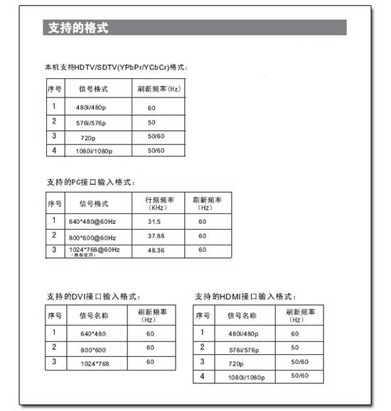 电脑如何用HDMI连接电视 三联