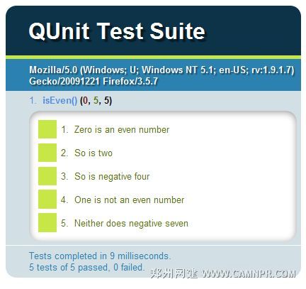 QUnit单元测试报告