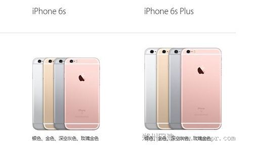 iPhone 6 Plus/6s Plus相机拍照对比