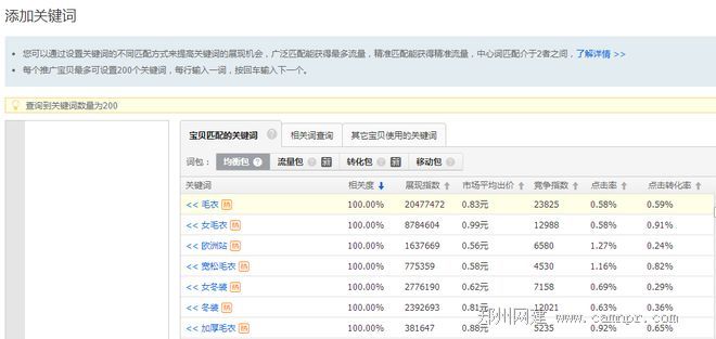 快速提高淘宝直通车的投入产出比（ROI）教程 郑州网建 CAMNPR.COM
