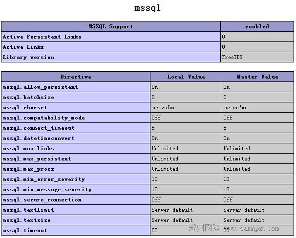 Linux下安装PHP MSSQL扩展教程